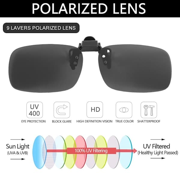 Clip-on solglasögon Polarized ICE BLUE ICE BLUE Ice Blue Ice Blue Ice Blue