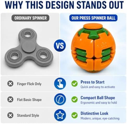 Tryck för att snurra Fidget Ball Leksak, Helix Core 3D Roterande Mekanisk Spinner