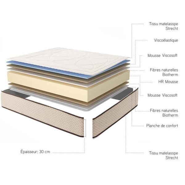 Sängmatta Memory Foam - Moonia - Golden Class Max - Fast - tjocklek 6 cm - 150x200 cm