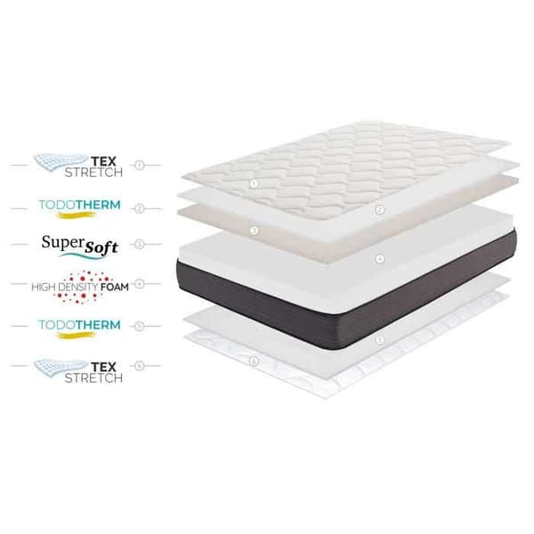 Moonia Viscosoft Madras 135 x 190 cm - Stor Seng - Nordic Flex Model