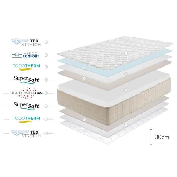 Minnesskum madrass Magic Plus, 30cm, 80x190cm - Moonia