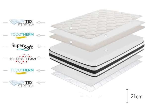 Moonia | Skummadrass | Maxim 21cm | 80 X 190cm | Medium Fasthet