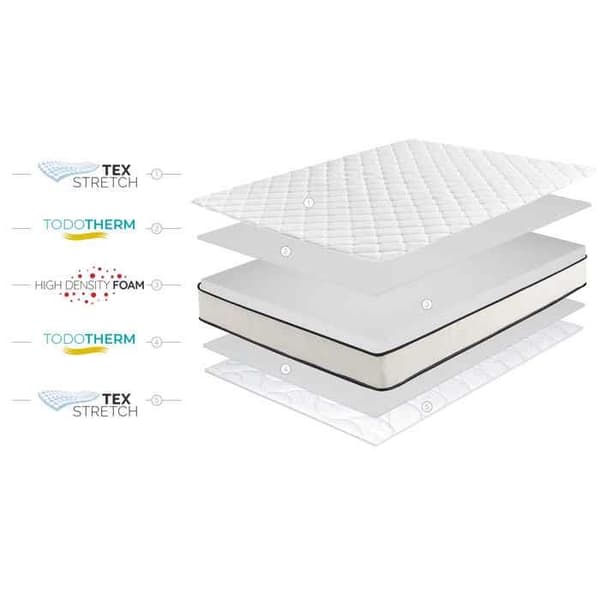 Moonia | Kerne-madras HR | Slim Max 15cm | 150 X 200cm | Medium fasthed