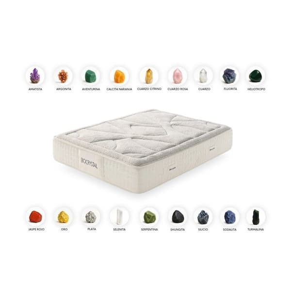 Moonia | Viscosoft-madrass | Biocrisyal Gold 30 | 90X190 cm | Medium fasthet Grå