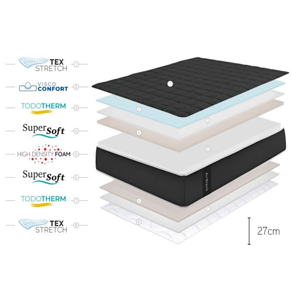 Air Black Memory Foam -patja - 90X200 cm - Moonia
