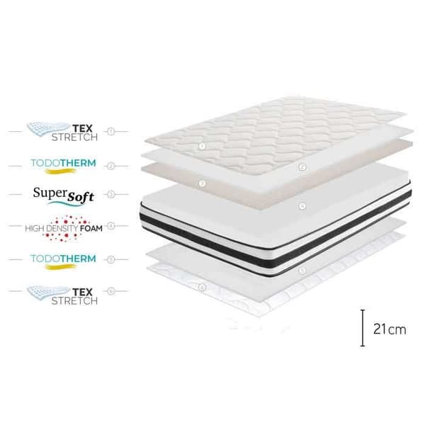Moonia | Skummadrass | Maxim 21cm | 160 X 190cm | Medium Fasthet