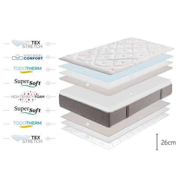 Moonia | Viscosoft-madrass | Platinium Classic 26cm | 150x190cm | Medium fasthet
