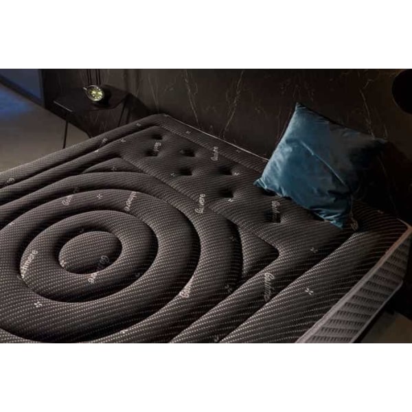 Madras 140x200 cm, Premium Black Multizone, 27 cm, Viscosoft, fast, uafhængighed af liggeflade, Moonia