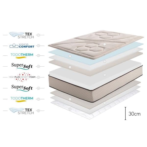 Curvy Memory Foam Madras - 100X200 - Moonia