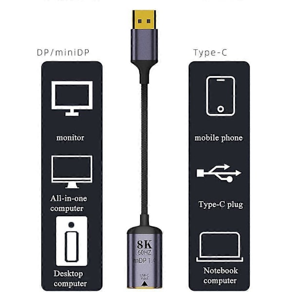 USB C - Displayport-muunnin USB 3.1 Type C - Mini Displayport -sovitin mDP1.4 Mini DP