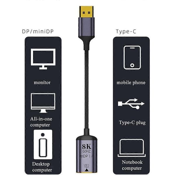 USB C till Displayport-omvandlare USB 3.1 Typ C till Mini Displayport-adapter mDP1.4 DP