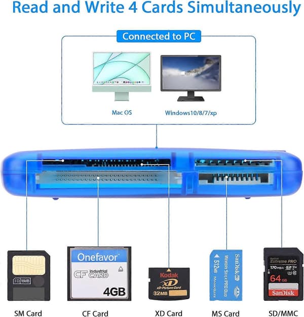 SmartMedia-kortleser, Alt-i-1 USB Universal Multi-kortadapter Slim Hub C