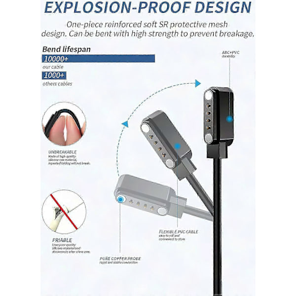 2-pack magnetisk USB-laddningskabel för PLAUD Note AI-röstinspelare, kompatibel med Plaud Note Ref: 2592