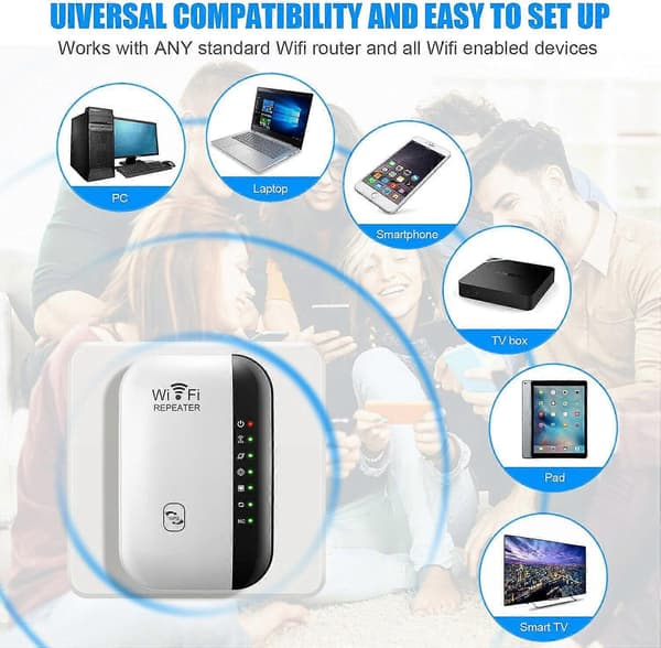 WiFi Extender, WiFi Booster, 3000 sq. ft., Inkluderer Ethernet-port til at booste internetforbindelsen