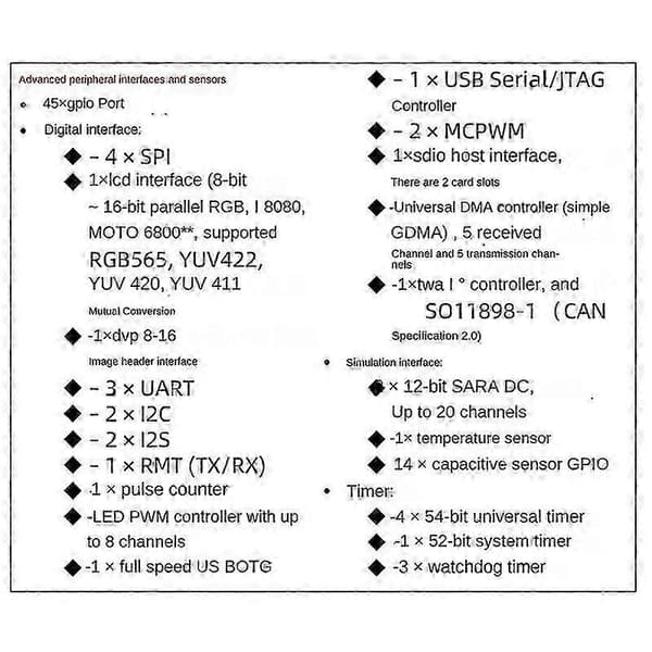 ESP32 ESP32-S3 WiFi+Bluetooth IoT Dual Type-C -kehityskortti, ydinlevy ESP32-C6-DevKitC-1 Develo
