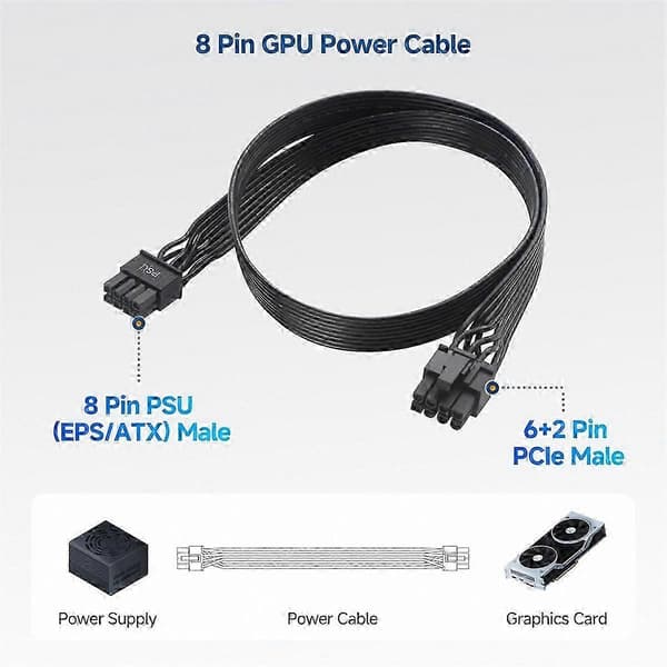 8-Pin til 6+2 Pin GPU Strømkabel, Han til Han PSU Adapter til Kompatible Modeller, Højtydende PC Bygge Tilbehør