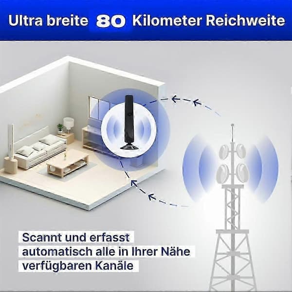 Flexi Wave Max Antenne TV Festberg Hitenna HDTV 1 Itemsf