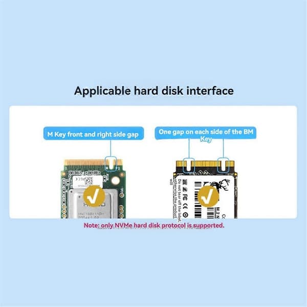 Waveshare PCIe till M.2 Adapterkort för Raspberry Pi5 Överföringsmodul