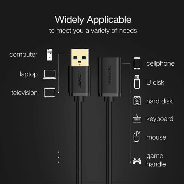 Ugreen 1m USB 3.0 Han til Hun Data Synkronisering Super Hurtig Transmission Forlængerledning Kabel