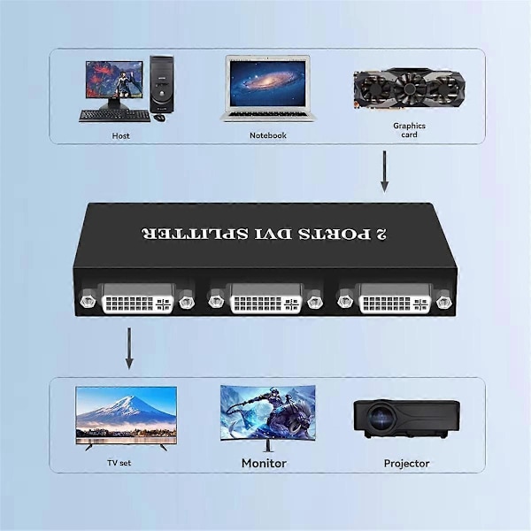 DVI Splitter 1X2 Switch Switcher Extender Adapter 1 DVI-D Input og 2 DVI-D Output Dual Display til
