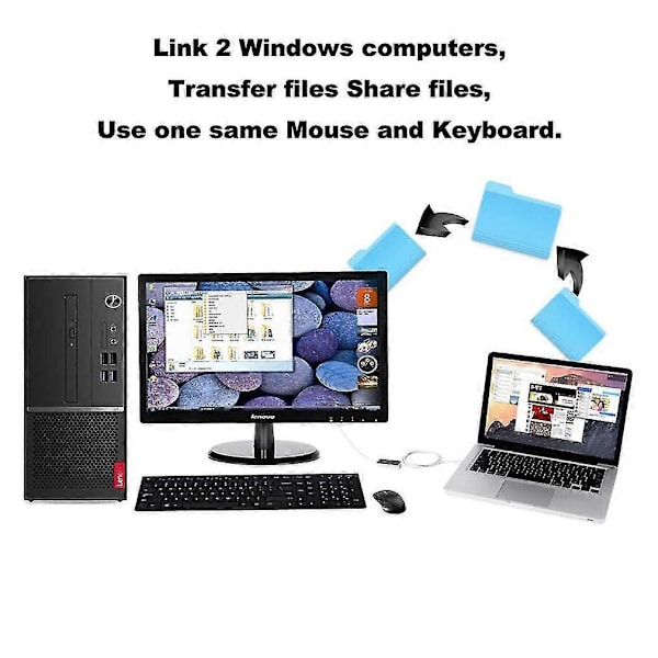 USB Dataöverföringskabel PC till PC för Windows - USB 2.0 Datalänk PC-länk Kabel