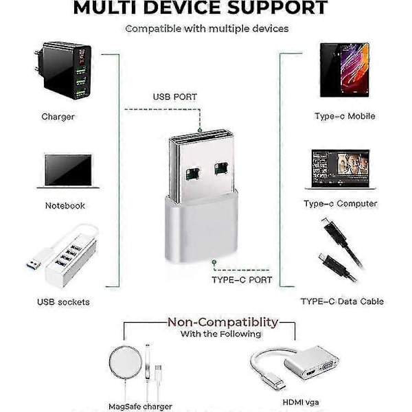 Usb C til Usb Adapter [3 Pakke, Sølv], Usb A til Usb C, Usb C til Usb, Usb C Adapter, Usb C Stik, Usb Adapter, Usb C til Usb, Usb Usb C, Usb C/a Adapter
