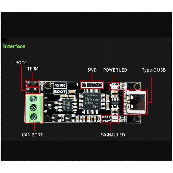 CANable CANbus Transceiver USB til Protokollanalysator Adapter CAN2.0 Seriell Kontroller V2.0