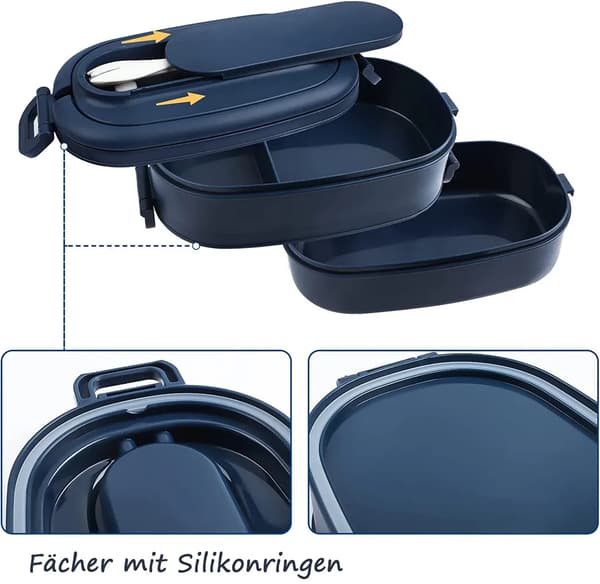 Matboks for voksne, Termisk matboks