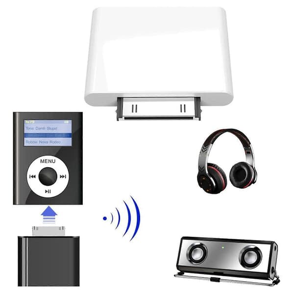 30-pin Bluetooth 4.1 Audio Transmitter til iPod Mini iPod (Hvid)