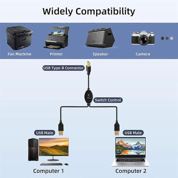 2 i 1 Printerkabel USB A til B Han til Han Printerkabel til Printer Splitter til To Computere A A