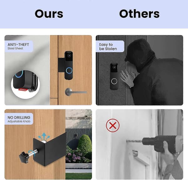 Videointercom | Tvåvägssamtal, HD-video, lång batteritid, rörelsedetektering, appaviseringar, | Svart