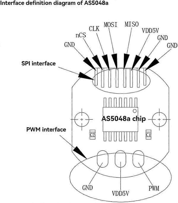 AS5048A Magnetisk Encoder 14Bit Præcision Magnetisk Encoder til Børsteløs Motor