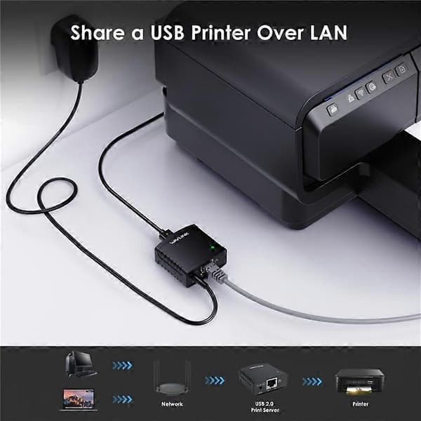 WAVLINK NU72P11 100Mbps Netværksprinterserver USB 2.0 Netværksprinter Strømadapter