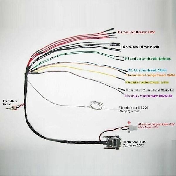 Bil MPPS V18 Version V18.12.3.8 Breakout Tricore Kabel OBD Kabel