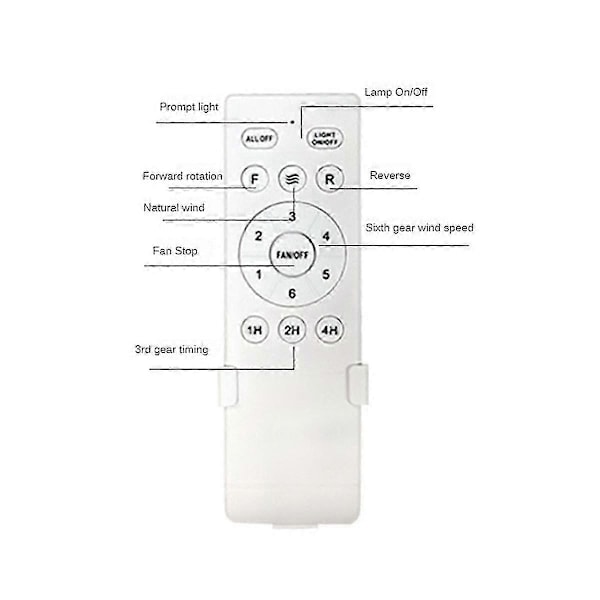 Yleinen kattotuulettimen kaukosäädinpaketti, 6 nopeutta ja ajastus, kaukosäätimen vaihto DC C:lle