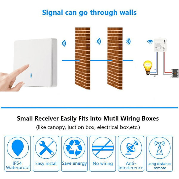 Aubess Universal 433mhz Trådløs Bryter Smart Lmap/LED/Belysning Kontroller Diese RF Hjem Relé Mottakerkort Og Veggbryter