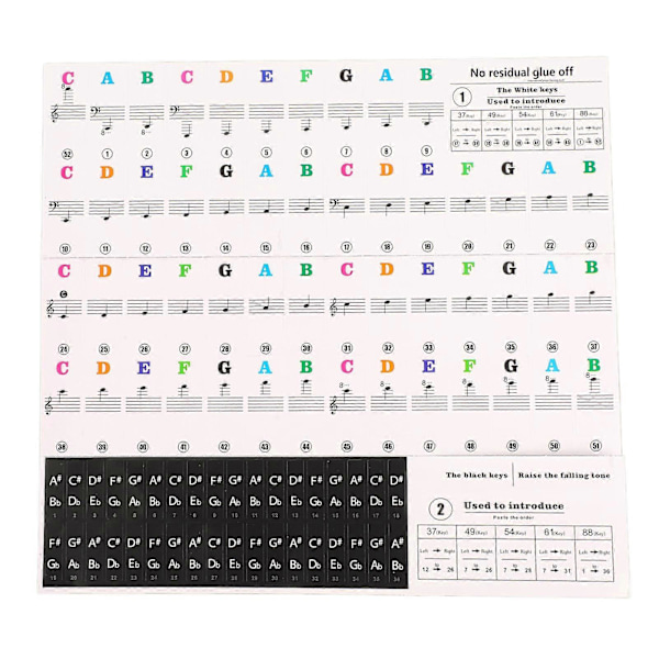 Pianostartpakke med fargerike, gjennomsiktige, avtagbare, store bokstaver, gjenbrukbare klistremerker til piano-tastatur