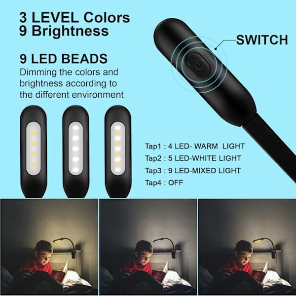 Mighty Bright LED-lukulamppu, musta metalli
