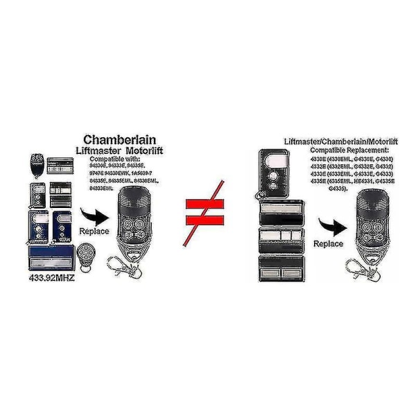 Chamberlain Liftmaster Autotallin oven kauko-ohjain Motorhift 1a5639-7 D-66793 94335e 4335e 4330e 4333e 4332e Vaihto 433 Mhz (94335e jne.) (ls)