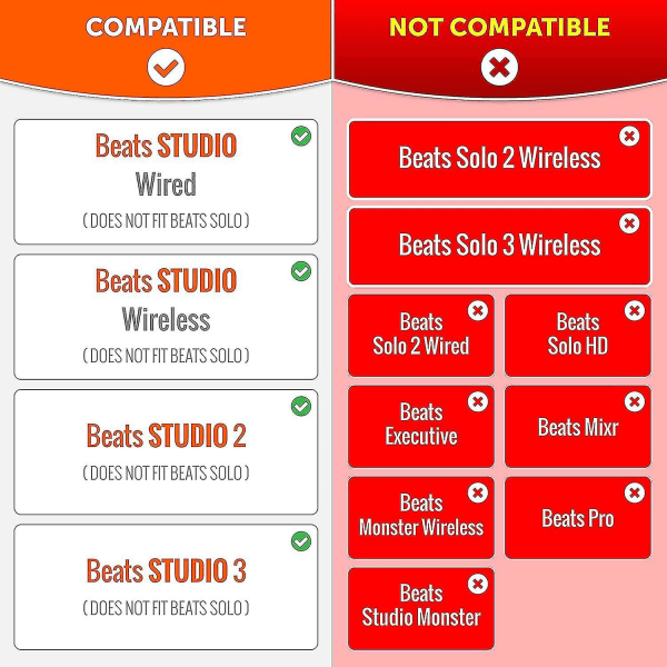 Ersättnings öronkuddar för Beats Studio 2 & 3 (b0501, B0501) Trådbunden och trådlös | Mjukare läder, lyxigt minne