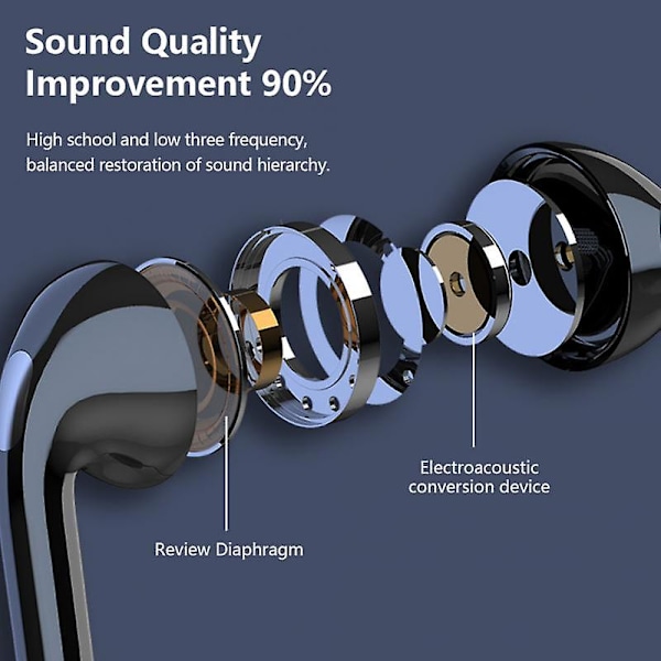 Trådløse hodetelefoner Bluetooth Neckband Magnetiske øretelefoner Sport Løpende ørepropper Vanntett Bluetooth-com 5.2 Headset Med Mic