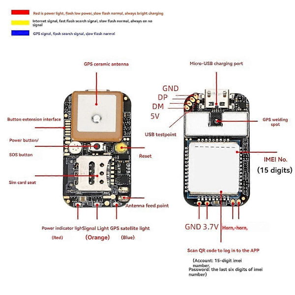 ZX908 Mini 4G GPS-paikannin PCBA-piirilevy ajoneuvojen, autojen ja henkilöiden seurantajärjestelmälle Langaton WIFI Beid