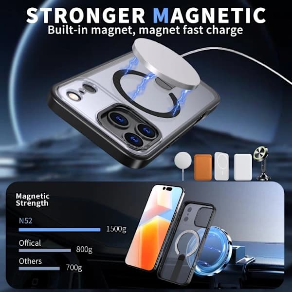 Magsafe-deksel til iPhone 17 Pro Max med sammenleggbart stativ, rosa