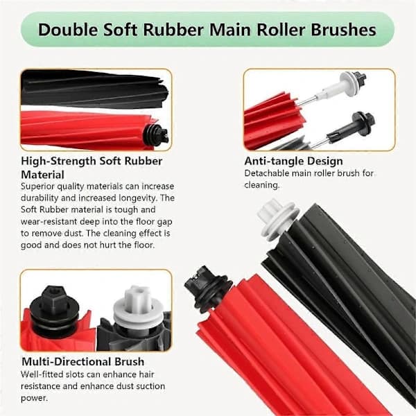 Q5 Pro Q5 Pro+(Plus) Q5 Max+(Plus) Q5 DuoRoller+(Plus) Q8 Max Q8 Max+(Plus) -robotti-imurin osat