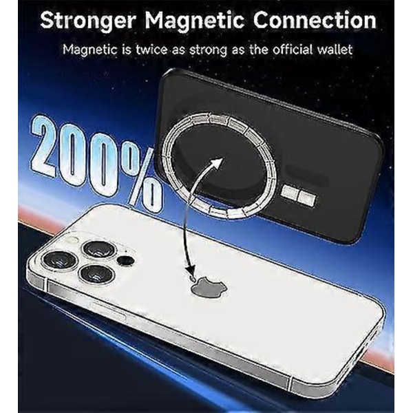 3-i-1 MagSafe Tegnebog - Magnetisk Kort Holder til iPhone 14/13/12 Serie, Passer til 5+ Kort og Kontanter - Sort