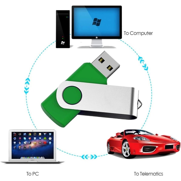 Minnestick Eastbull Usb Flash Drive 32gb Rotationsdesign Minnestick Vikbart Lagring 32gb (1st-svart)