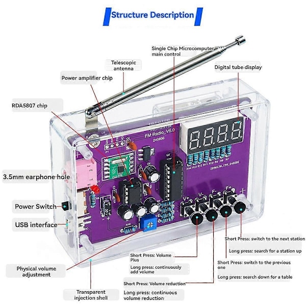 FM Radio RDA5807 DIY Kit Elektronisk Justerbar 87-108MHz Display Loddeøvelse DIY Elektroniske Komponenter Kit