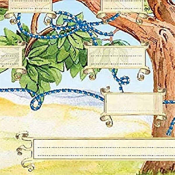 Täytettävä Sukupuun Kaavio Seinälle - Sukupolvien Genealogian Historia Kaavio - Perheen Historiallinen Edistys