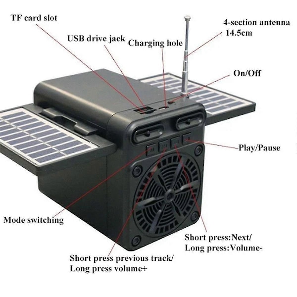 Kannettava FM-radio Solar Emergency Radio Receiver Kaiutin Mini Bluetooth Soundbar Tukee TF-korttia U-levyä 18650 Akku