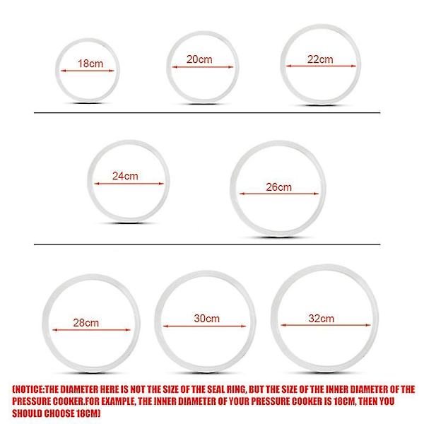Silikon Tetningsring Pakning Erstatning Varmebestandig For Kjøkken Trykkoker Verktøy 30cm1pcshvit